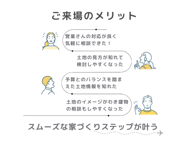 【八王子日野オンラインカウンター】検討疲れする前に！効率重視の土地探し相談会🚩のメイン画像